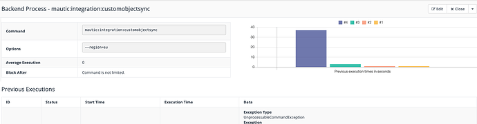 Media picture: Adding an overview dashboard to Mautic where you can see the status of Cron Jobs