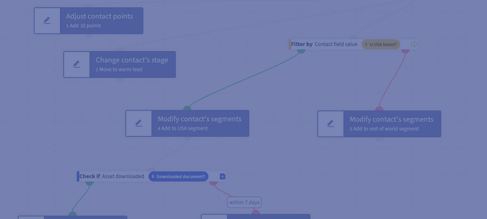 Pressebild: Campaign Library initiative