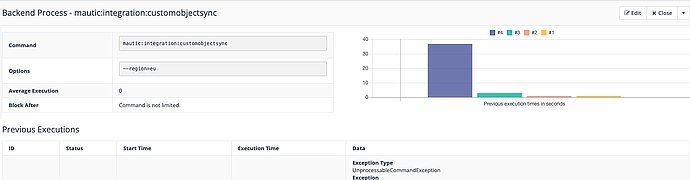 Media picture: Adding an overview dashboard to Mautic where you can see the status of Cron Jobs
