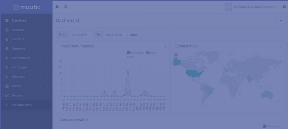 Pressebild: Product Team